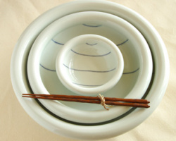 ぽってり鉢(中) 大・小との比較